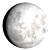 Waning Gibbous, 16 days, 19 hours, 58 minutes in cycle