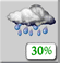 Partly Cloudy, Showers Partly Cloudy, Showers