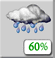Partly Cloudy, Showers Partly Cloudy, Showers