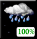 Partly Cloudy, Showers Partly Cloudy, Showers