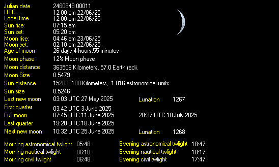 Moon Details from Weather-Display