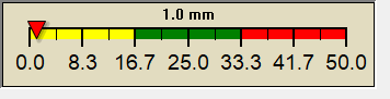 rain graph