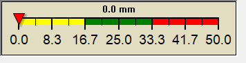 rain graph